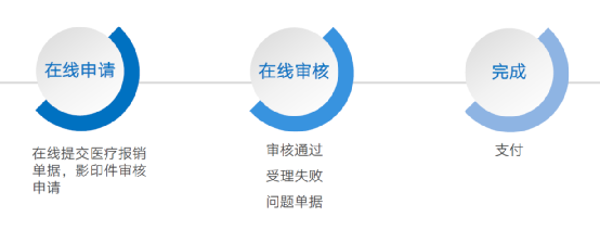 file0012 file0012