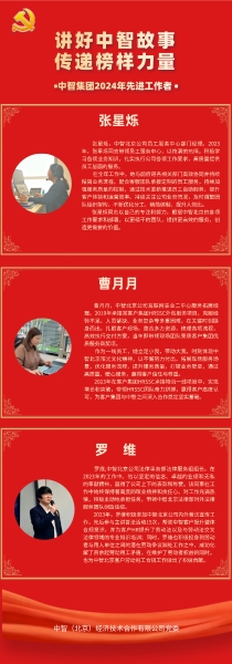 “讲好中智故事 传递榜样力量”简(第28期)