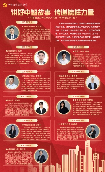“讲好中智故事 传递榜样力量”简报（2025年第4期总第36期）