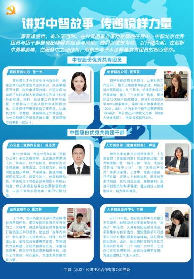 “讲好中智故事&nbsp;传递榜样力量”简报（2025年第5期总第37期）