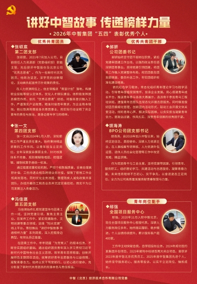 “讲好中智故事 传递榜样力量”简报（2026年第5期总第48期）