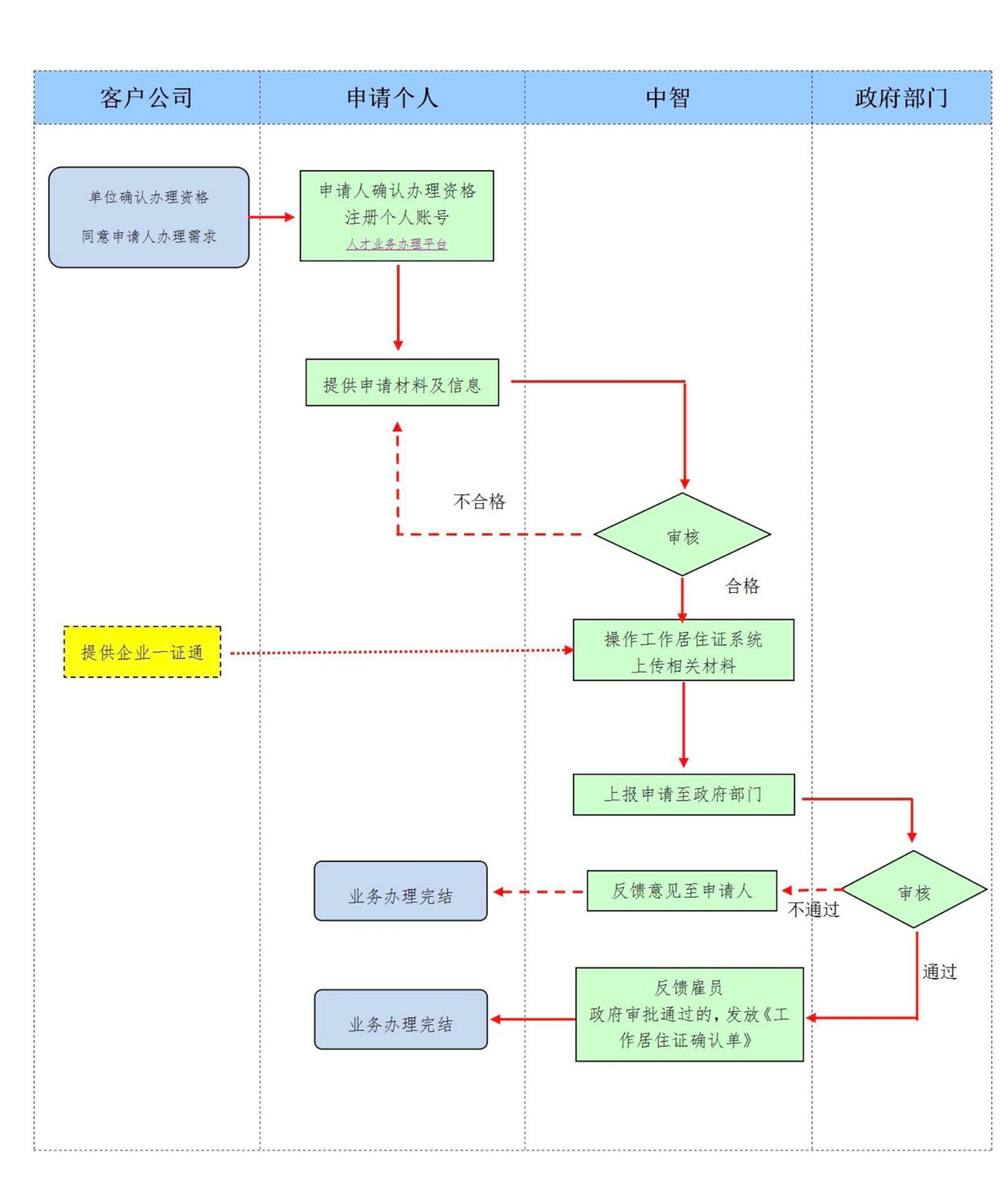 微信图片_20220831140142